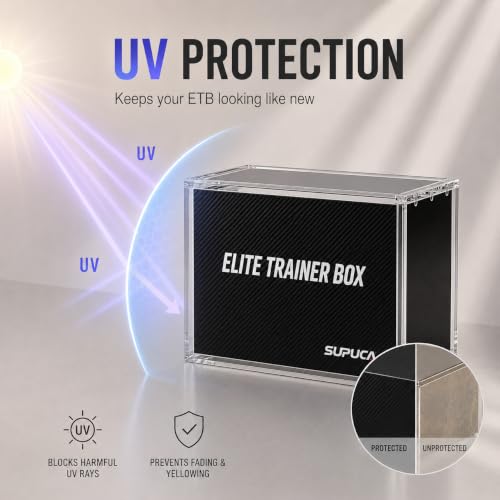 Supuca ETB Protector Case / 1 - 5mm Acrylic Display Box for Sealed Trading Card Collections