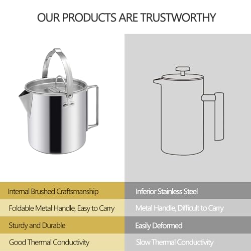 Camping Kettle 1.2L Portable Stainless Steel Coffee Pot