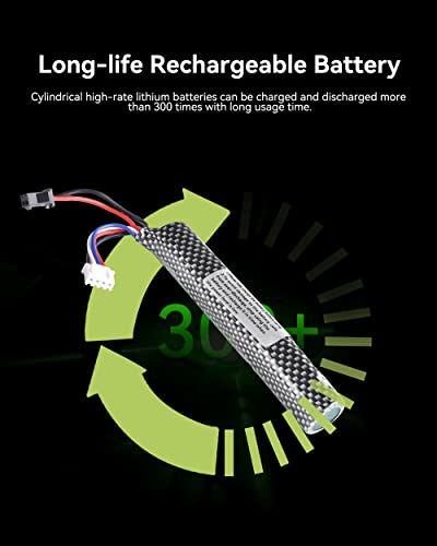 11.1V 2000mAh Rechargeable Battery with Charger - 2 pcs Mini Tamiya Connector for Airsoft & Gel Blaster