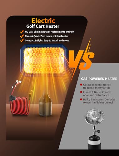 PUTTLAZR 48V Electric Golf Cart Heater with 360° Rotatable Head, Safe & Fast Carbon Fiber Heating