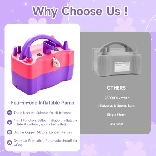 YICHENGDA Purple Pink 4-in-1 Electric Balloon Pump with Nozzles & Accessories