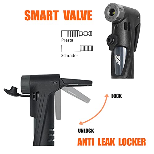 Mini Bike Pump - Portable Frame Pump with Smart Valve - Inflator for Balls