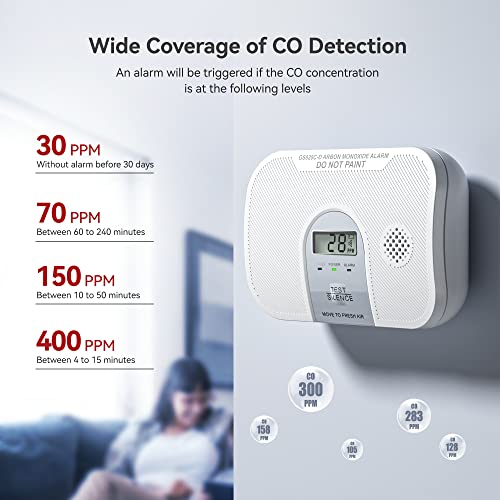 Carbon Monoxide Detector, 10-Year Life Carbon Monoxide Alarm, Replaceable Battery CO Detector with LCD Digital Display and Test Button, 3 LED Lights CO Alarm for Home, GS828C-D, 1 Pack