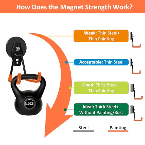 ENUODA Strong Magnetic Hooks Heavy Duty 4 Pack Magnet Garage Hook Heavy Duty Rare Earth Magnets Utility Storage Hooks for Hanging Ladder, Power Tool, Toolbox, Shovel, Broom, Extension Cord