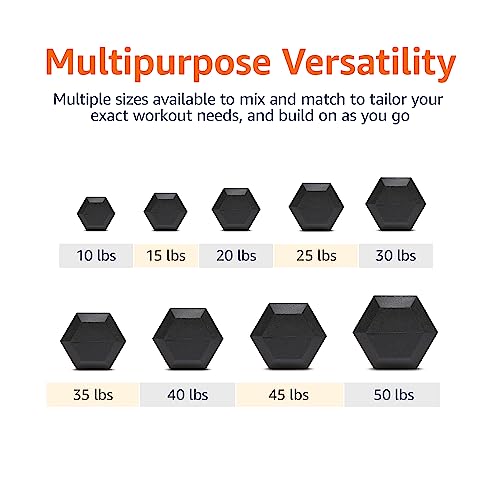 30 lb Rubber Hex Dumbbell for Strength Training and Exercise