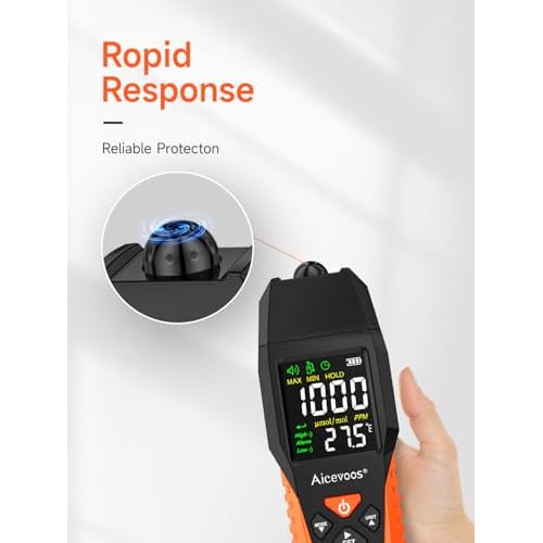 Carbon Monoxide Detector, CO Detector with Audible & Visual Alarm, 0-1000PPM, CO Alarm, Backlit LCD Screen, for Home, Car, Camping& Travel