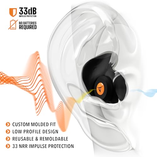 Moldable Ear Plugs with 33dB NRR for Shooting and Hunting