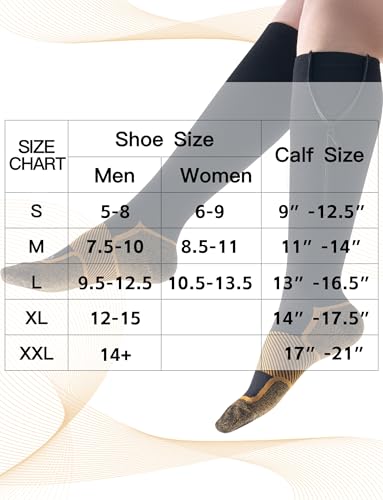 Large 2 Pairs Copper Compression Socks 20-30 mmHg Zipper Support for Circulation & Swelling