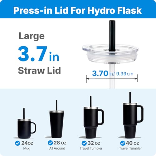 Bluwing Black Press-In Tumbler Lid for Hydro Flask 32oz & 40oz Travel Tumblers
