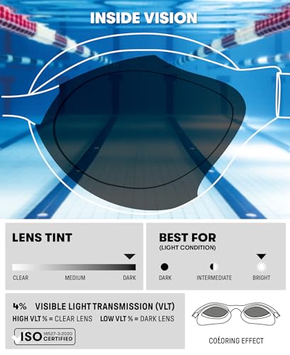Arena Unisex Swim Goggles Mirror Emerald/Peacock - Professional Racing