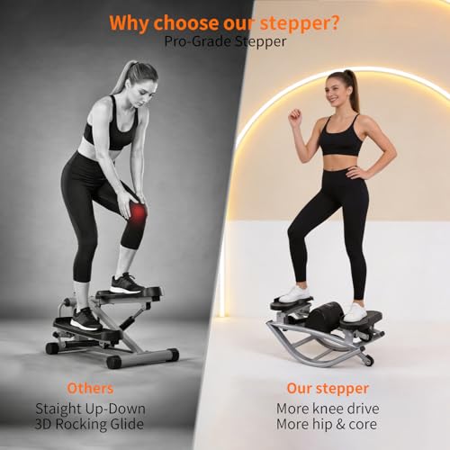 Lateral Motion Rock Stepper Exercise Machine - 250LBS Capacity