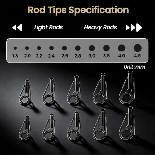 FishTrip 10pcs Fishing Rod Tip Repair Kit Stainless Steel Ceramic Guides Replacement