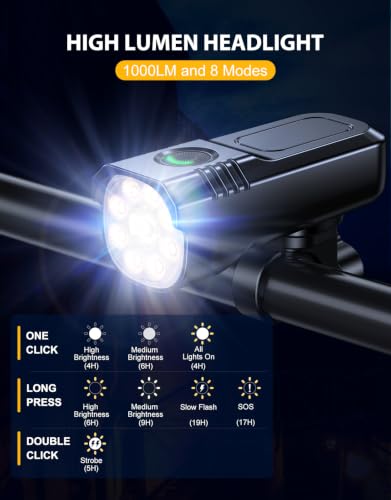 Super Bright Rechargeable Bike Lights Set - Black, IP65 Waterproof & 8+7 Modes
