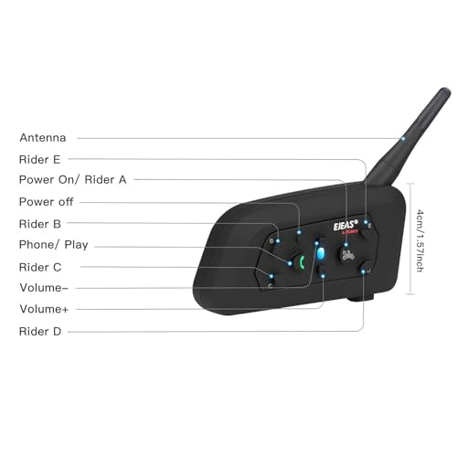 Referee Communication System with Headset & Earphone - Bluetooth