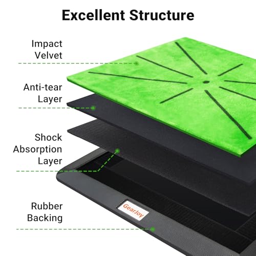 GearJoy Heavy Base Suede Golf Practice Mat for Backyard, Office & Garage—Premium Turf Training