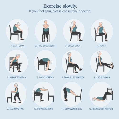 Chair Yoga Exercise Posters - 4 Pack Seated Workout Charts - Green