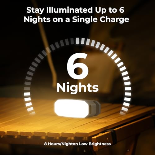 BougeRV AL01 Movable Area Light Lantern, 3200mAh USB-C Rechargeable, 5 Brightness Modes