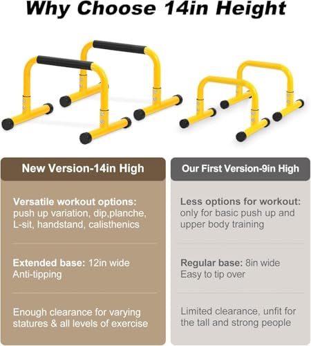 TABEKE 14'' Push Up Bar Parallettes with Full Foam Handle, Heavy-Duty Steel Dip Bar (Yellow)