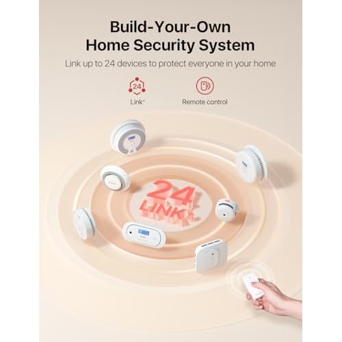 X-Sense Wireless Interconnected Carbon Monoxide Detector, Replaceable Battery Powered CO Alarm with Digital Display and Peak Value Memory, XC01-WR