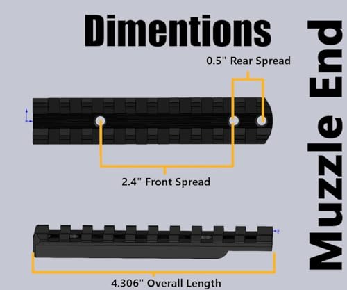 Picatinny Rail Mount for Henry Big Boy Rifles - 4 Inch Aluminum