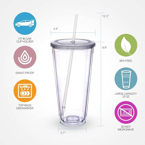 Replacement Clear Lid for 32 oz Double Wall Tumbler - 2 Pack