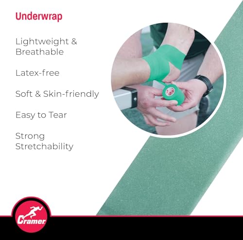 Non-Latex Athletic Underwrap Tape - Green, 2.75" x 21 Yards, 1 Roll