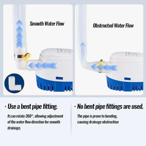 Xztrdi 12V 1100GPH Bilge Pump with Built-In Float Switch – Auto On/Off 1-1/8" Outlet