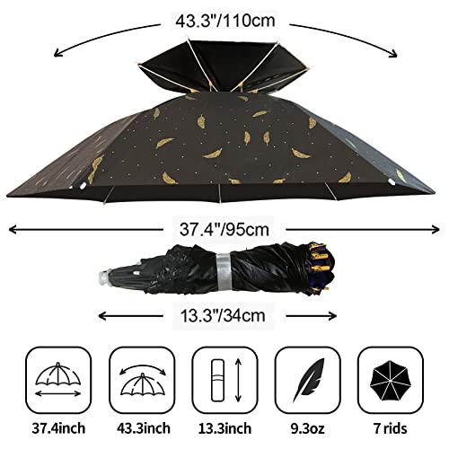 NEW-Vi Umbrella Hat Folding Adjustable Sun Rain Cap, 37.4” UPF 50+ UV