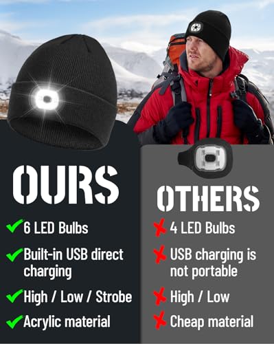 Black Beanie Headlamp - Unisex Winter Knit Cap with USB Rechargeable LED Light, Ideal for Men, Dad, Father Gifts