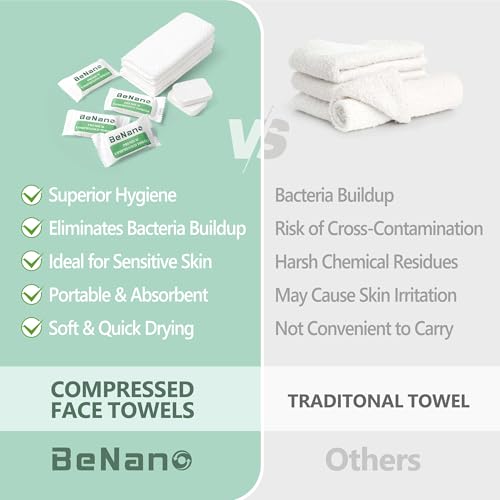 Compressed Face Towels - Disposable Washcloths, 22 Pcs