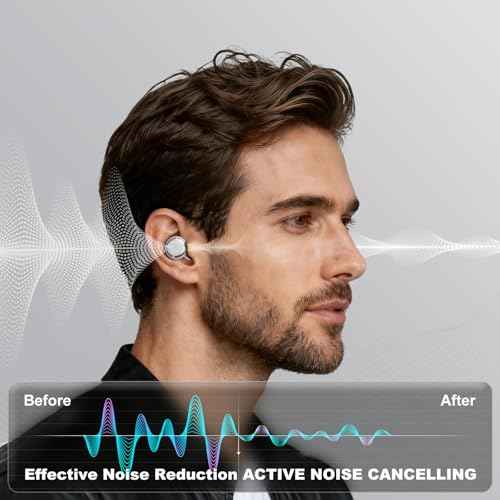 Adjustable Ear Plugs for Sleeping Noise Cancelling - 3 Modes Noise Reduction EarPlugs (17-35dB) for Snoring, Travel & Concerts | 7 Pairs Silicone Tips (XS/S/M/L) | Magnetic Carry Case | White