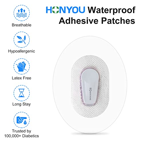 36 Pack Waterproof G6 Adhesive Patches - Transparent Over Patches