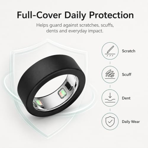 Oura Ring Gen 5 Cover - Black, Clear - Size M (9/10/11)