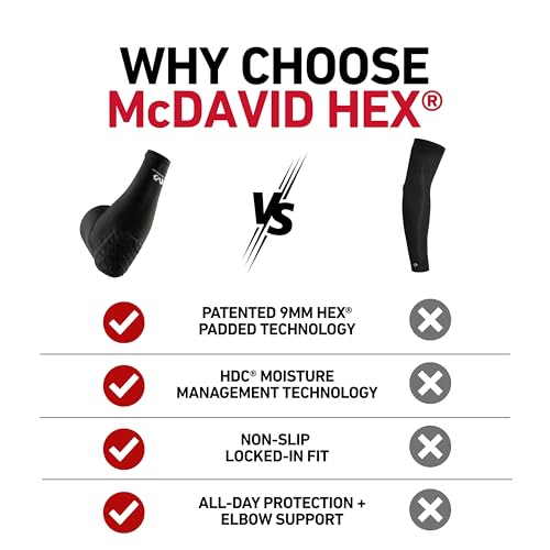 McDavid HEX Shooter Arm Sleeve Small Black Padded Compression Sports Support