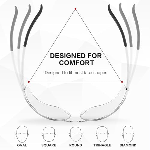 WFEANG Safety Glasses ANSI Z87.1 Certified for Men & Women - Durable Lab Protective Eyewear for Chemistry & Research