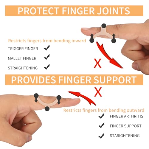 Oval Finger Splints Set - 5 Pack for Trigger Finger, Arthritis & Mallet - Sizes 6-10