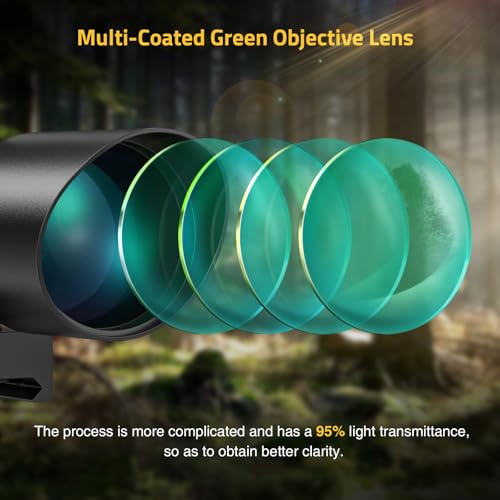 2.5-10x40 Red & Green Illuminated Scope with 20mm Mount - Red