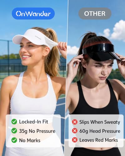 Sport Sun Visor Hat - Lightweight Quick Dry for Men & Women - Medium / White