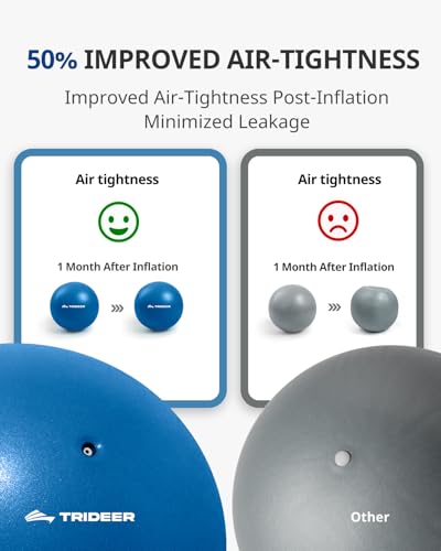 7-8 Inch Pilates Ball with Pump - Blue Small Core Ball for Yoga & Therapy
