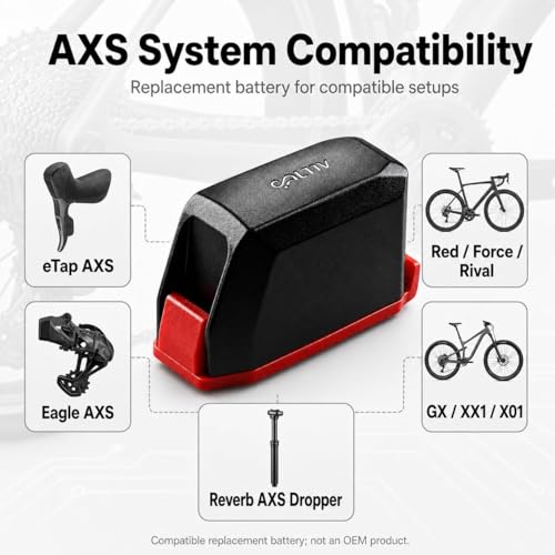500mAh Replacement Battery for SRAM eTap & AXS - USB-C Charging