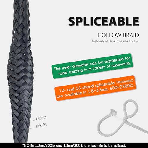 Technora Braided Cord 0.7mm PU Coating - 150Lb 30Ft