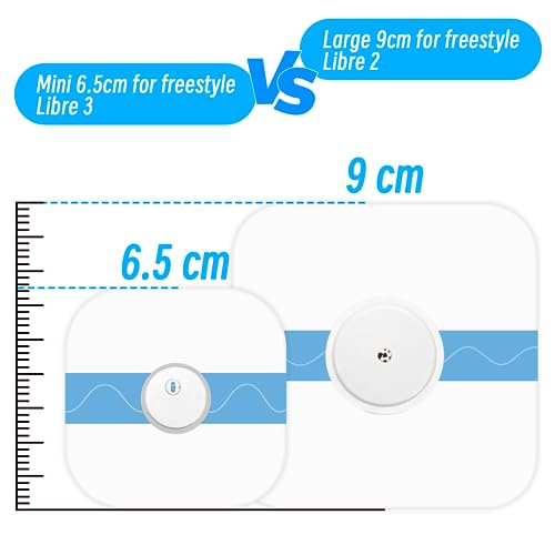 Waterproof Adhesive Patches for Freestyle Libre 2/3 - 50 Pack