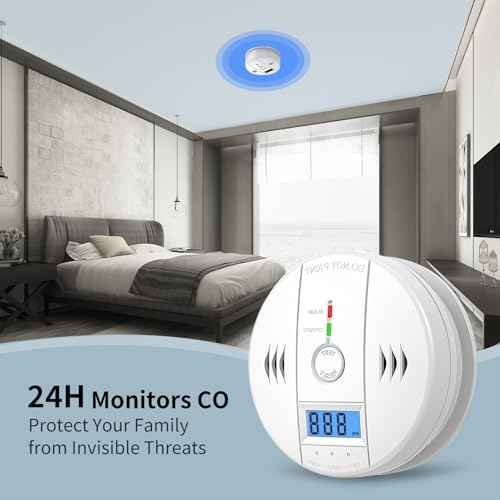 Carbon Monoxide Detectors, CO Detector Battery Powered, Carbon Monoxide Alarm with Sensitive CO Sensor, LCD Display and Sound Warning for Home, Bedroom, Kitchen