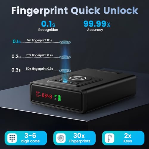 Biometric Gun Safe with Wireless Charging & Alarm Clock - Black