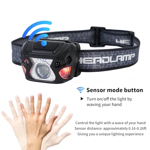 Rechargeable Headlamp with 1000+ Lumens - 6 Modes, IPX5 Waterproof