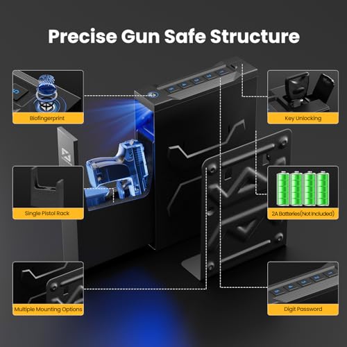 Biometric Gun Safe for Handgun - Quick Access Pistol Safe S12