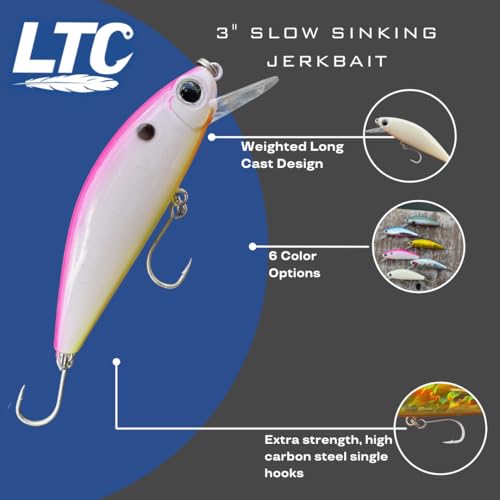 2-Inch Micro Jerkbait Fishing Lure - Chrome Black Back