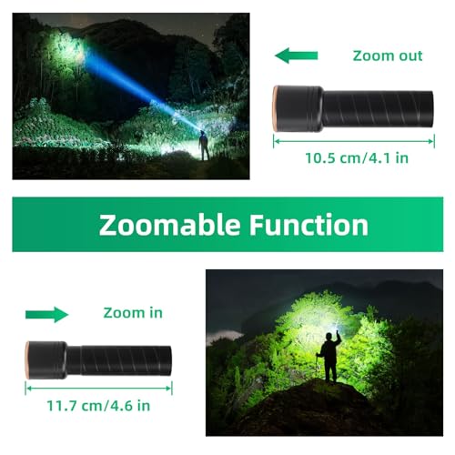 Compact Rechargeable LED Flashlight - USB-C, Zoomable, 4.1in