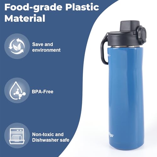 Replacement Lid for Contigo Water Bottles - 1 Pack, Spill-Proof