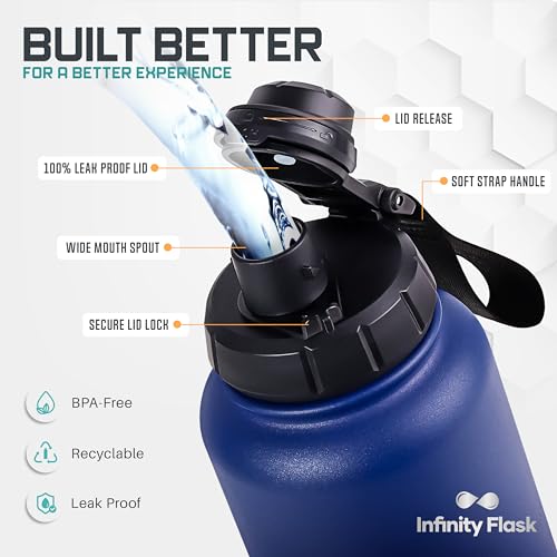 Infinity Flask Wide Mouth Replacement Lid with Leakproof Flip Top – Compatible with Hydro Flask Bottles